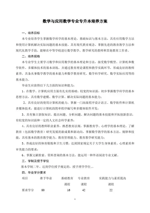 数学与应用数学专业专升本培养方案
