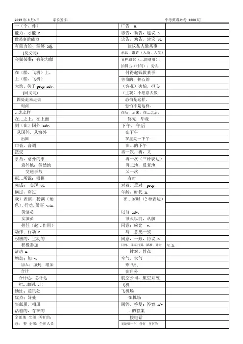 中考必考1600词