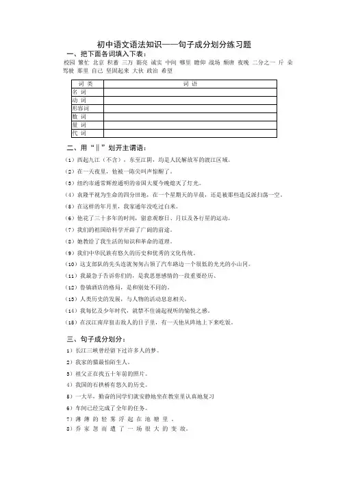 初中语文语法知识——句子成分划分练习题及答案