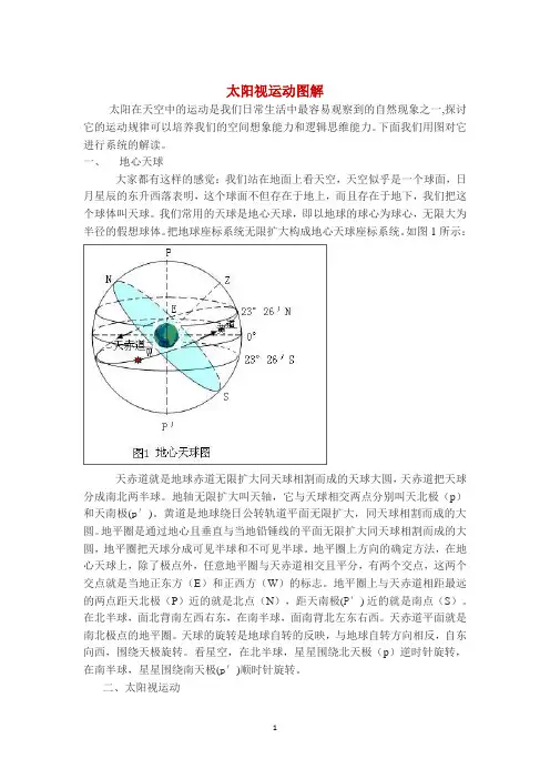太阳视运动图解