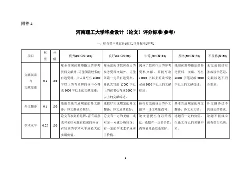 河南理工大学毕业设计(论文)评分标准(参考)