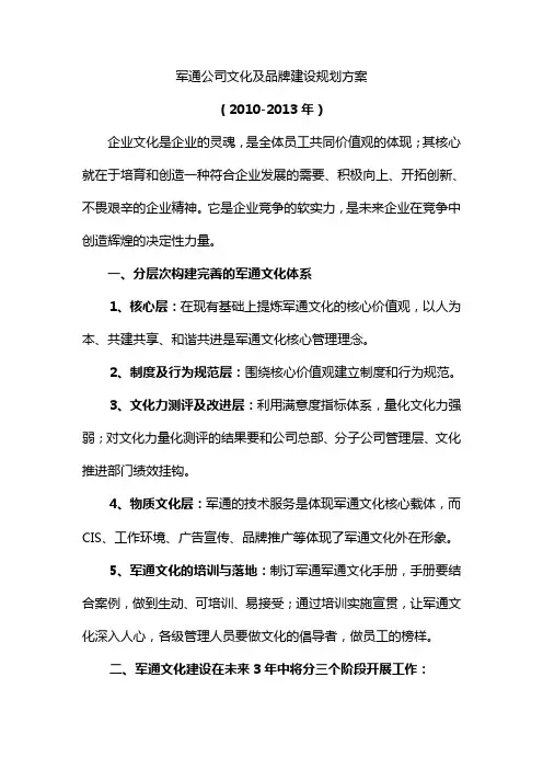 公司文化及品牌建设方案
