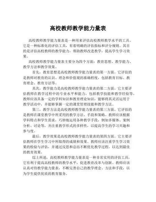 高校教师教学能力量表