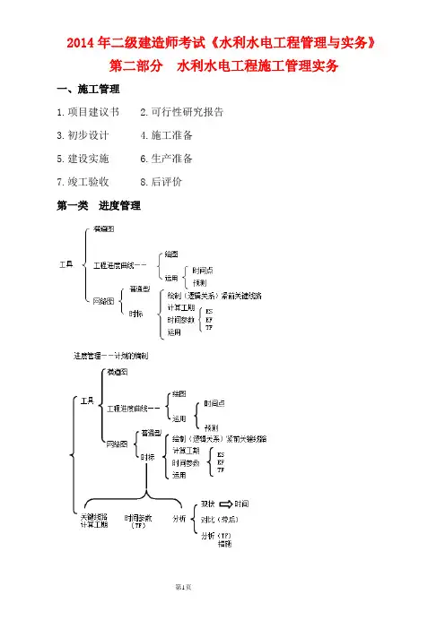 2014年二级建造师考试水利水电工程施工管理实务