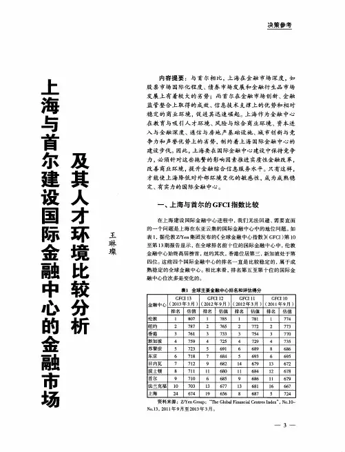 上海与首尔建设国际金融中心的金融市场及其人才环境比较分析