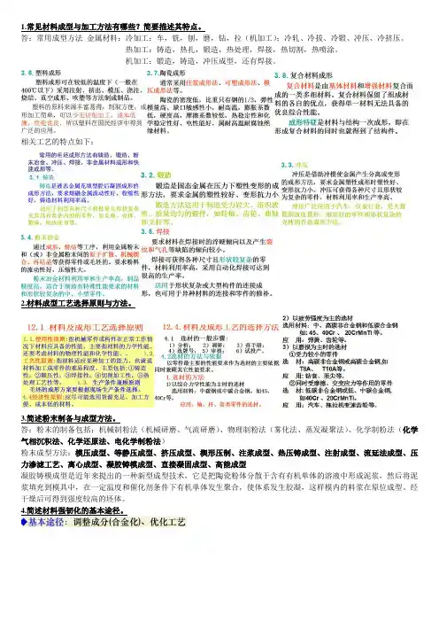 材料成型与加工方法(1)