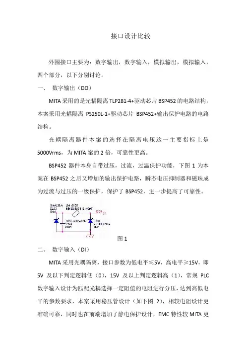 接口设计比较
