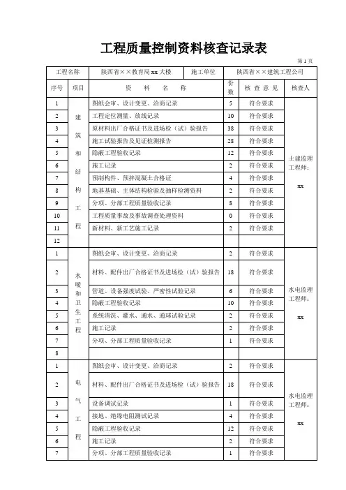 工程质量控制资料核查记录