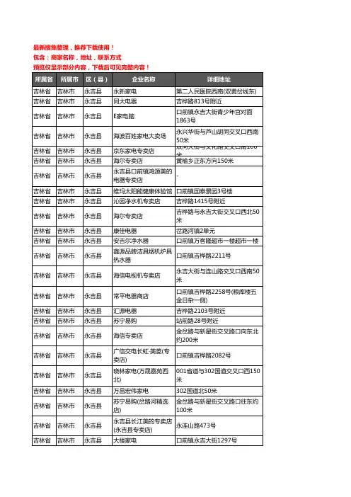 新版吉林省吉林市永吉县家用电器企业公司商家户名录单联系方式地址大全41家
