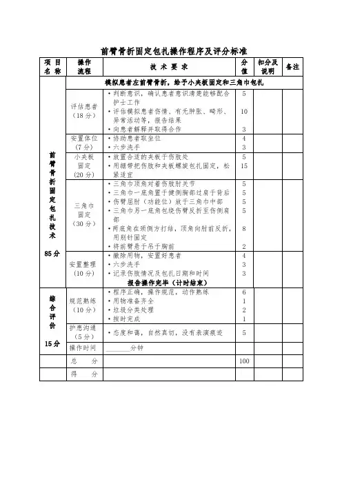 前臂骨折固定包扎操作程序及评分标准