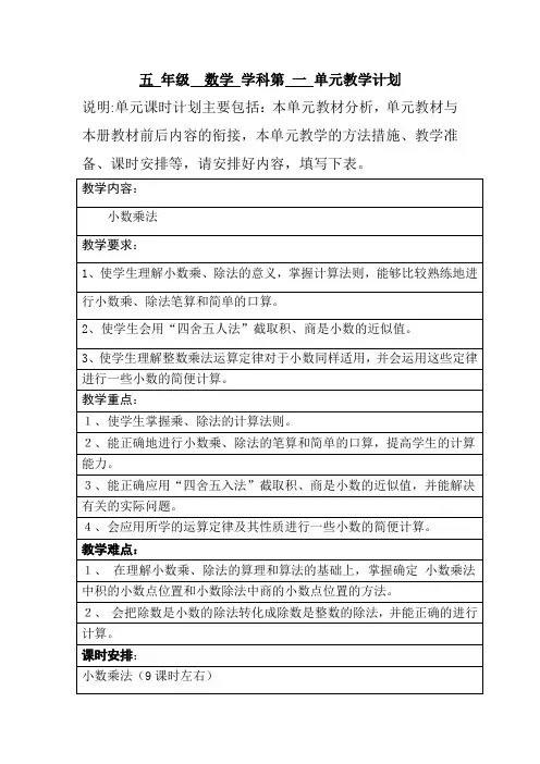 五 年级  数学 学科第 一 单元教学计划