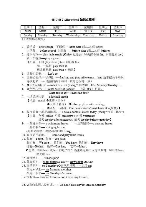 【译林版】4B Unit 2 After school知识点梳理
