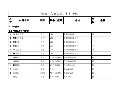 装修材料常用清单