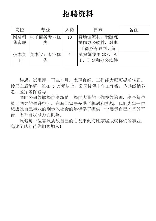 招聘信息模板