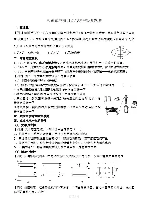电磁感应知识点总结与经典题型