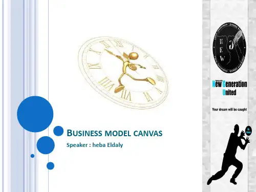 Business Model Canvas Explained