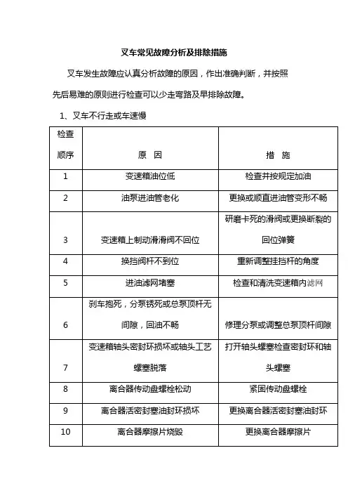叉车常见故障分析及排除措施