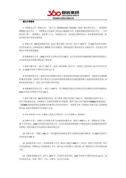 荷兰比较好的大学