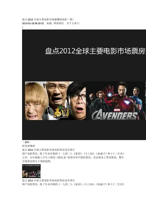 全球电影排行榜