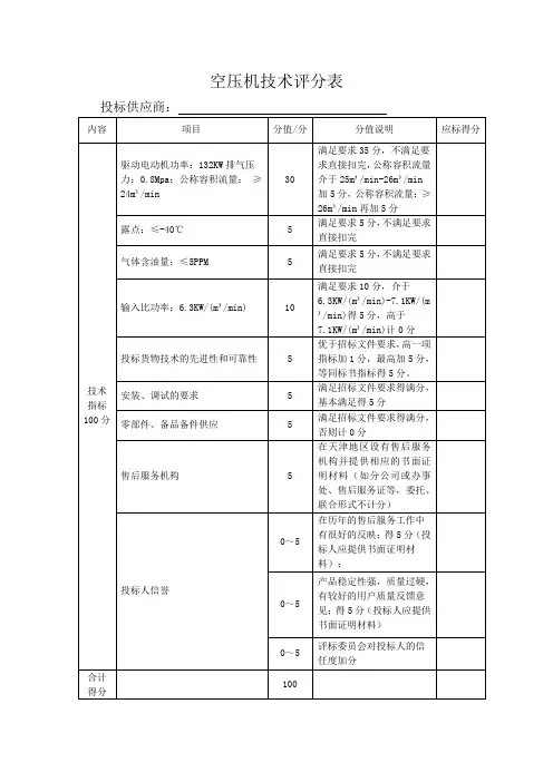 空压机技术评分表