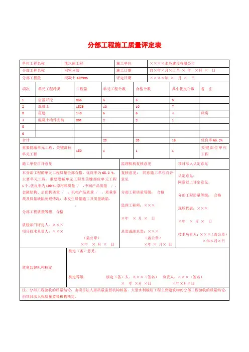 水利分部工程验收鉴定书