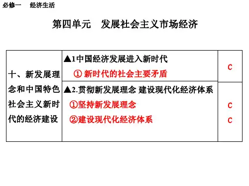 经济第10课《新发展理念和中国特色社会主义新时代的经济建设》复习