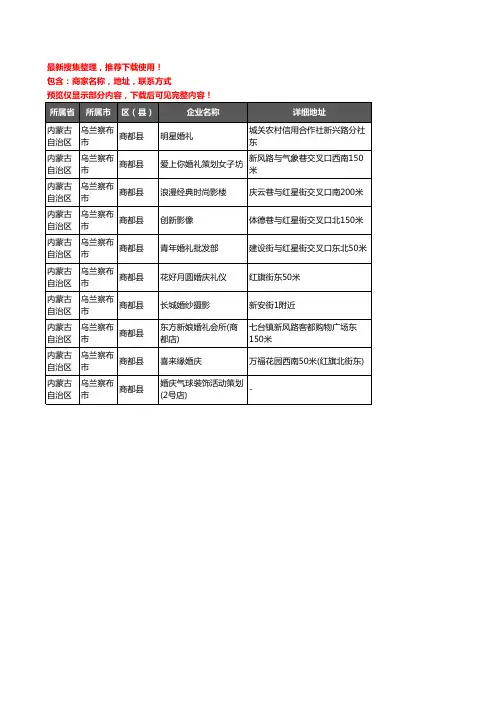 新版内蒙古自治区乌兰察布市商都县婚庆公司企业公司商家户名录单联系方式地址大全10家