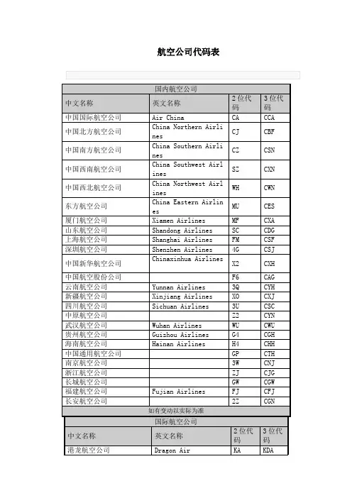 航空公司代码表