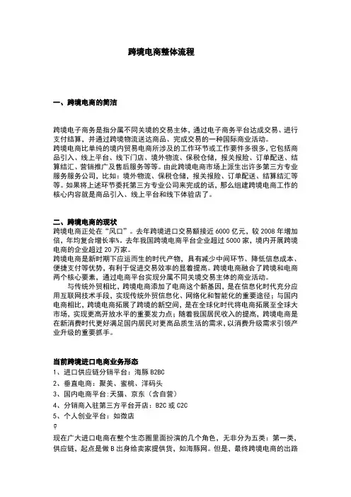 跨境电商整个流程详细讲解 2