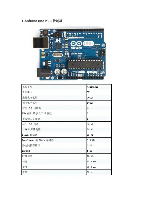 Arduino-CNC-Shield 安装指南