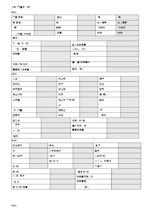 新人教版七年级下英语各单元重点短语.docx