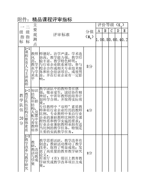 精品课程评估指标