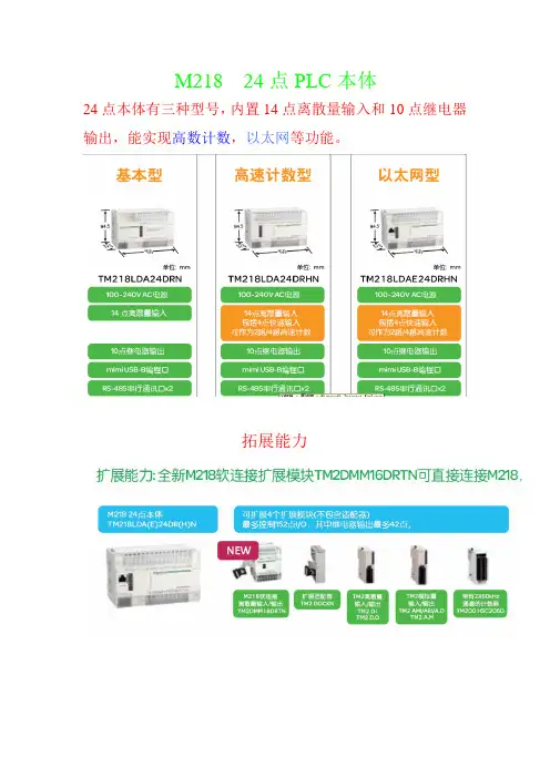施耐德PLC选型