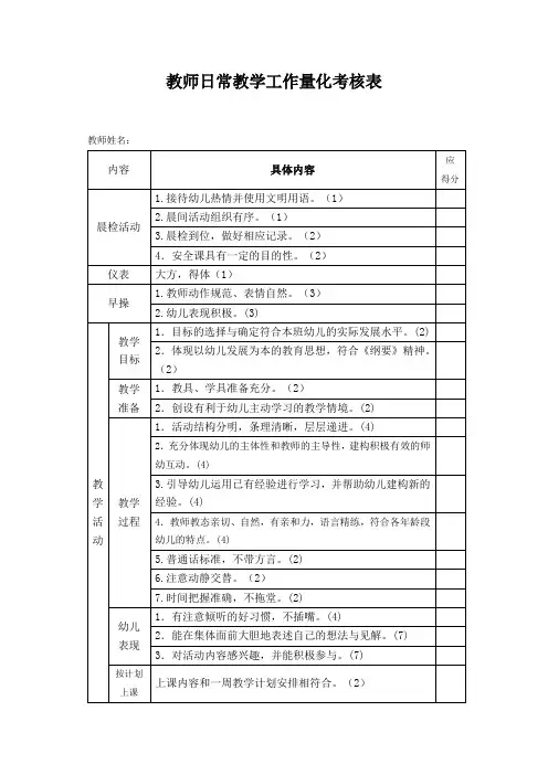 教师日常教学工作量化考核表