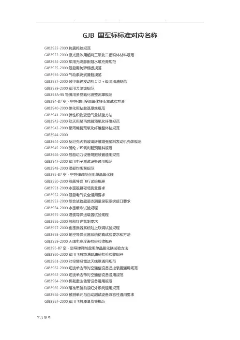 GJB国军标标准对应名称