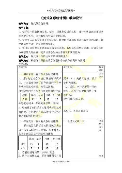 冀教版四年级下册数学7 复式条形统计图教案