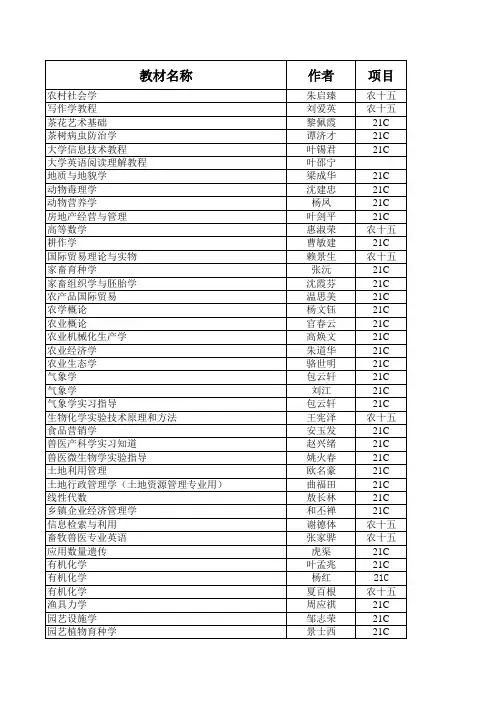 教材名称