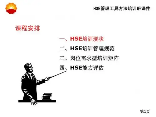 HSE培训管理课件