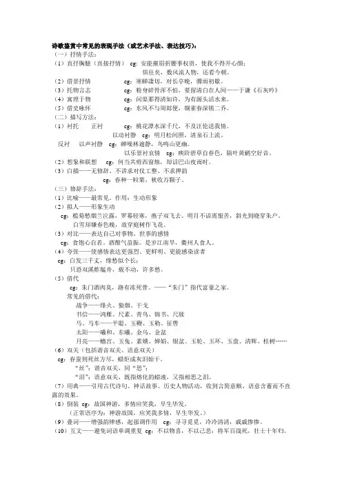 诗歌鉴赏中问运用了什么艺术手法