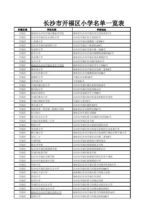长沙市六城区小学名单一览表1