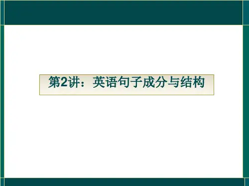 英语句子成分与结构PPT课件
