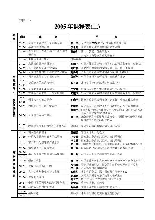 2005年课程表(上)