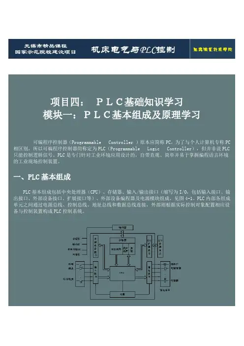 PLC基本组成及工作原理