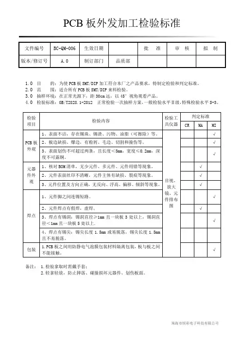 PCB板外发加工检验标准