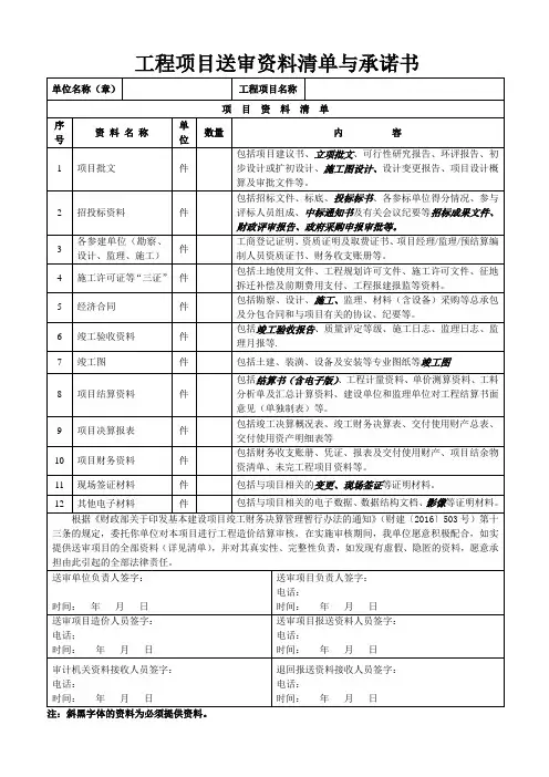 工程项目送审资料清单与承诺书