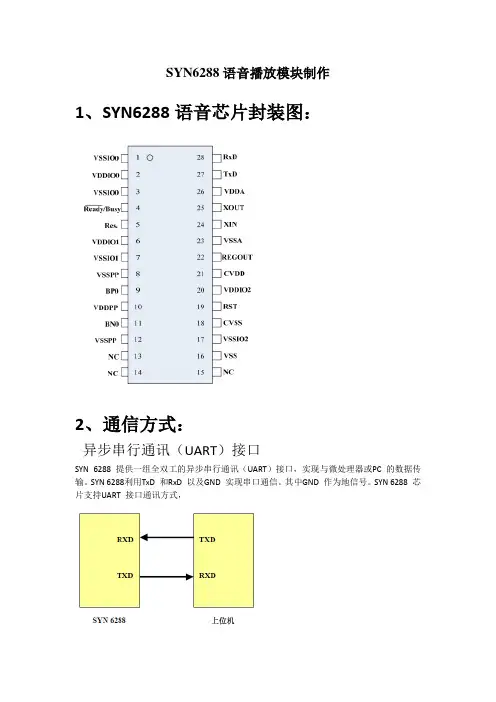 SYN6288语音播放模块(终极版)