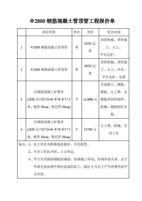 报价单Microsoft Word 文档(1)