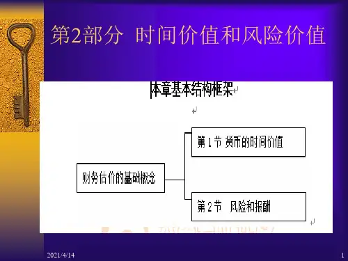 货币时间价值PPT课件