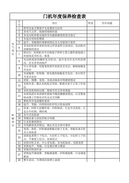门机年度保养检查表