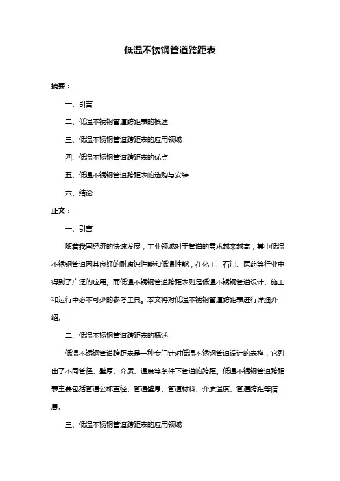 低温不锈钢管道跨距表